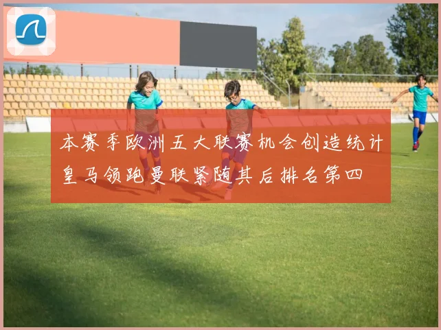 本赛季欧洲五大联赛机会创造统计皇马领跑曼联紧随其后排名第四